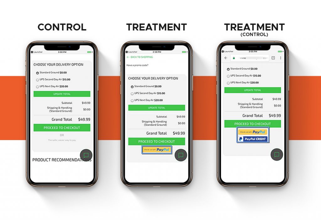 Checkoutless is the Future of Mobile Ecommerce image
